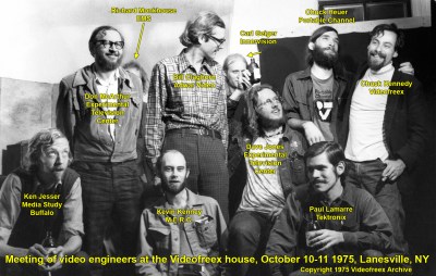 1975 meeting of video engineers at the Videofreex house, Lanesvi